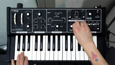 identifier performance synthesis report