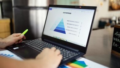 market analysis and insights