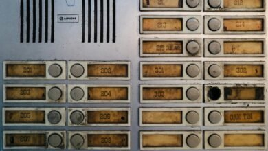 numeric control framework analysis